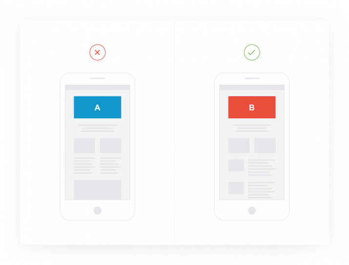 Campagnes test A/B, email marketing Liana