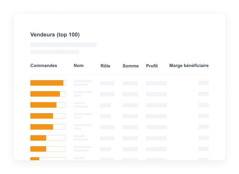 Exemple de l'UI gestion des clients ecommerce de Liana