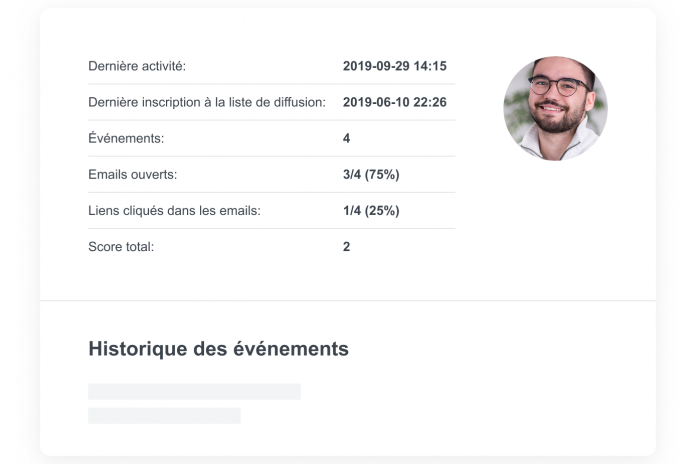 Un profil de client dans le logiciel marketing automation LianaAutomation, qui est un excellent outil pour la génération de leads et le nurturing