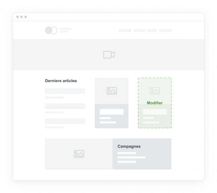 Liana CMS pour la publication de contenu