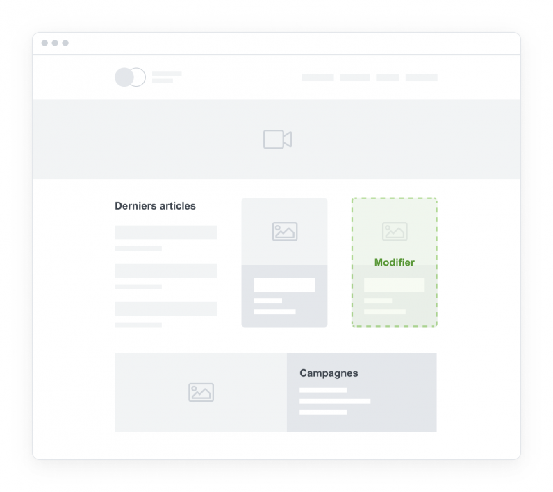 Liana CMS pour la publication de contenu