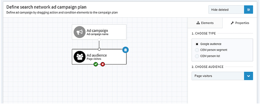 Google Ads Integration Liana Tools